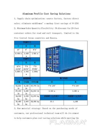 Aluminum Profile Cost Saving Solutions