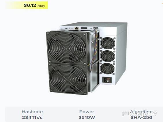 Bitmain Antminer S21 Pro (234Th) SHA-256 BTC ASIC Miner $500USDT