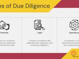 Due Diligence with West to East Business Solutions, LLC - photo 3