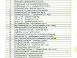 Pesticides for export - photo 7