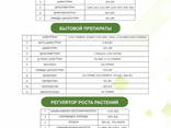 Pesticides for export - photo 8