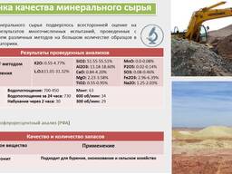 Продажа полезных ископаемых из иранских рудников